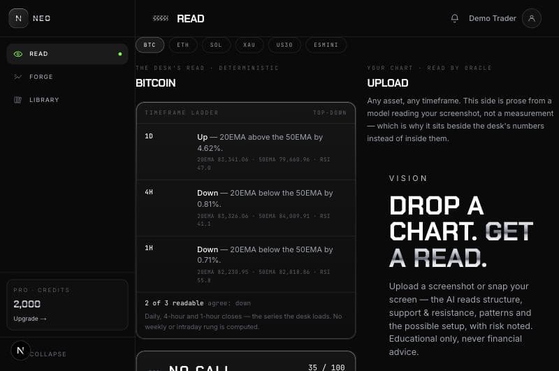 NEO TRADER on a desktop: a sidebar with Read, Forge and Library, the timeframe ladder for Bitcoin showing 1D up and 4H and 1H down, and an upload panel headed \u201cDrop a chart. Get a read.\u201d